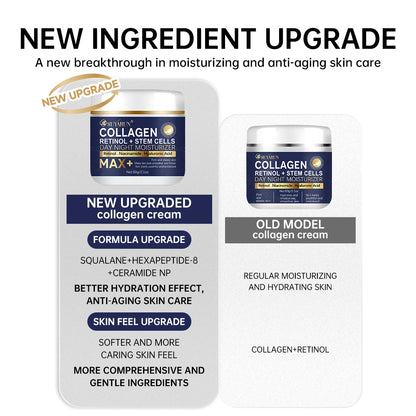 SUYARUN Anti-Aging Retinol Collagen Stem Cell Face Cream - Firming Hydrating Moisturizer Reduces Wrinkles & Fine Lines, All Skin